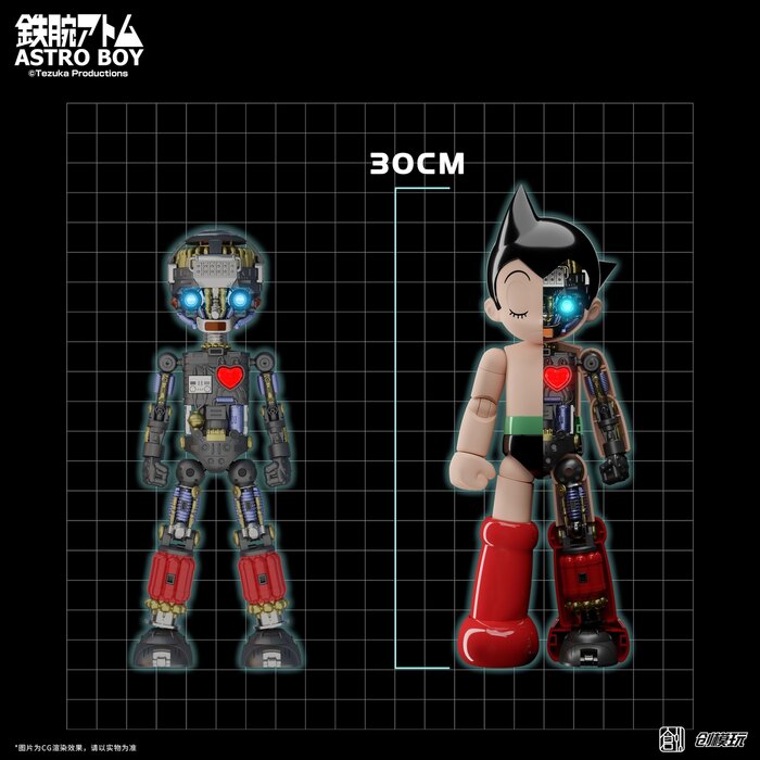 Astro Boy: Deluxe Edition Plastic Model Kit